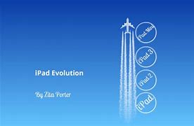 Image result for iPad Evolution