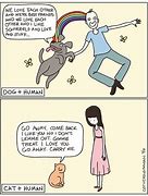 Image result for Recent Funny Cartoons