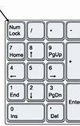 Image result for Keyboard Lock Key