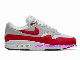 Image result for nike news