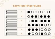 Image result for Flute Fingering Chart Low Notes