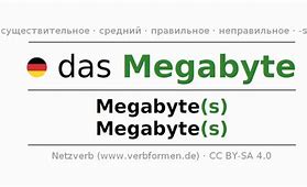 Image result for Mega Byte Symbol