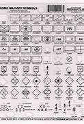 Image result for Military Map Symbols