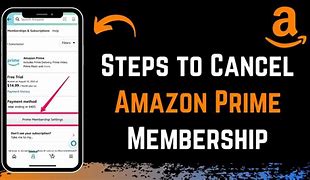Image result for How to Cancel Amazon Prime Membership