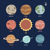 Image result for Galaxy Planet Cartoon