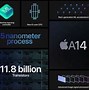 Image result for A13 vs A14 Bionic