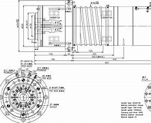 Image result for Temtrol HPF A100 Direct Drive Motor