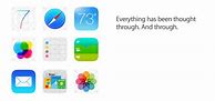 Image result for iOS 7 Lock Screen