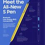 Image result for Galaxy Note 9 Icons