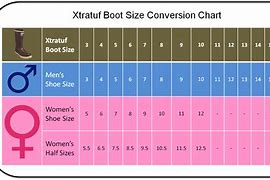 Image result for Us Size 10 Women