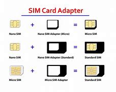 Image result for Verizon Micro Sim Card Adapter