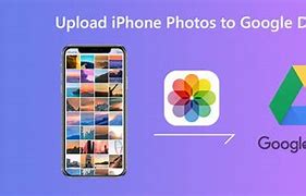 Image result for iPhone 8 Google