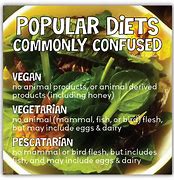 Image result for Vegan Vegetarian Pescatarian