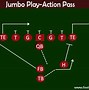 Image result for All Out Run Play Head to Head