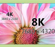 Image result for 8K Display