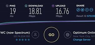 Image result for How to Test Your Wi-Fi Speed