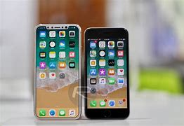 Image result for Displaygröße iPhone 6s