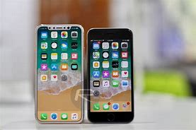 Image result for iPhone 7 in Comparison to a Note Card