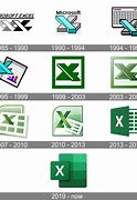 Image result for Microsoft Excel Version History