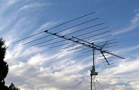 Image result for Best Rural Digital TV Antenna