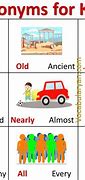 Image result for Synonyms Cartoon