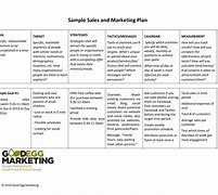 Image result for Sales Marketing Plan Template