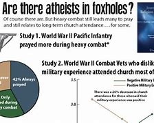 Image result for Foxhole Meme