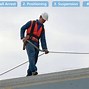 Image result for Klein Fall Protection Snap Hooks
