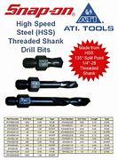 Image result for Drill Bit Shank 6Mm