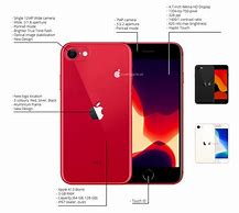 Image result for Thiet Ke iPhone SE2