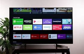 Image result for 23 Inches Sony TV Screen