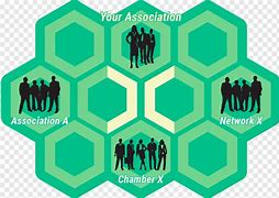 Image result for Voluntary Association