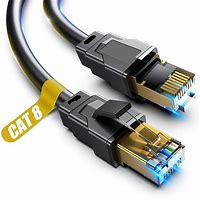 Image result for High Speed Ethernet Cable