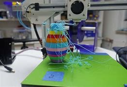 Image result for 3D Printer Uneven Bed