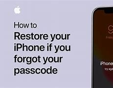 Image result for How to Reset iPhone Forgot Passcode