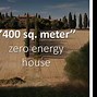 Image result for 400 Meters Building