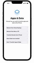 Image result for How to Enable a Disabled iPhone to iTunes