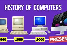 Image result for Past History On Computer