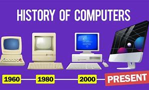 Image result for Past Computers