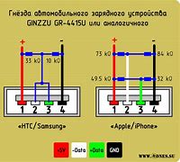 Image result for Apple Watch USB Charger Pinout