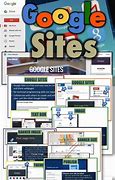 Image result for Ideas On Topics to Make Google Sites