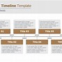 Image result for Flexible Working History Timeline