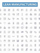 Image result for Lean Visual Management Icons