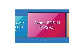 Image result for Canon EOS Comparison Table