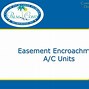 Image result for acrements