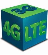 Image result for Gambar 3G