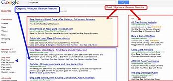 Image result for Google SEO AdWords