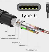 Image result for USB C Power Cable