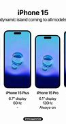 Image result for How Many iPhone 5C Colors Are There