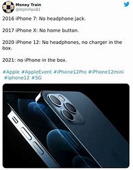 Image result for Unlock This iPhone Meme